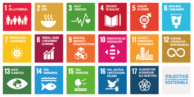 17 objectius de desenvolupament sostenible