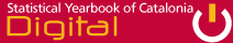 Statistical yearbook of Catalonia digital