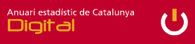 Anuari estad�stic de Catalunya