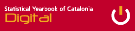 Statistical Yearbook of Catalonia