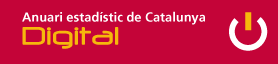 Anuari estad�stic de Catalunya
