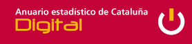 Anuario estad�stico de Catalu�a