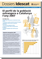 Coberta