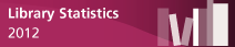 Library Statistics 2012