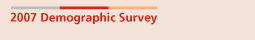 2007 Demographic Survey