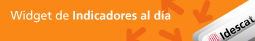 Widget de �ltimos indicadores