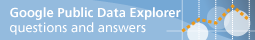 Google Public Data Explorer