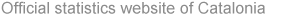 Official statistics website of Catalonia