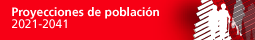 Proyecciones de poblaci�n 2021-2041