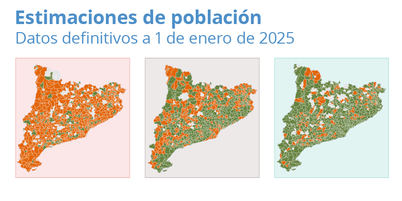 Estimaciones de población. Datos definitivos a 1 de enero de 2025