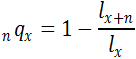 La probabilitat de morir entre les edats x i x més n és igual a 1 menys el quocient entre els supervivents a l'edat x més n i els supervivents a l'edat x.