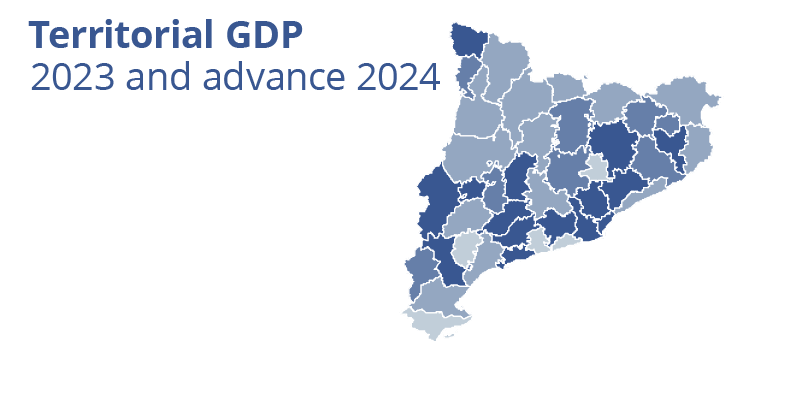PIB territorial. Cataluña. 2023 y avance 2024