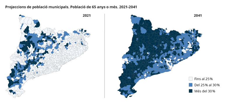 Dos mapas de la proyección de población en Cataluña (población de 65 años o más). La base corresponde al año 2021 y el horizonte de la población es el año 2041.